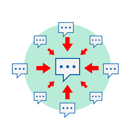 Fidcar Social - Centralisez vos avis