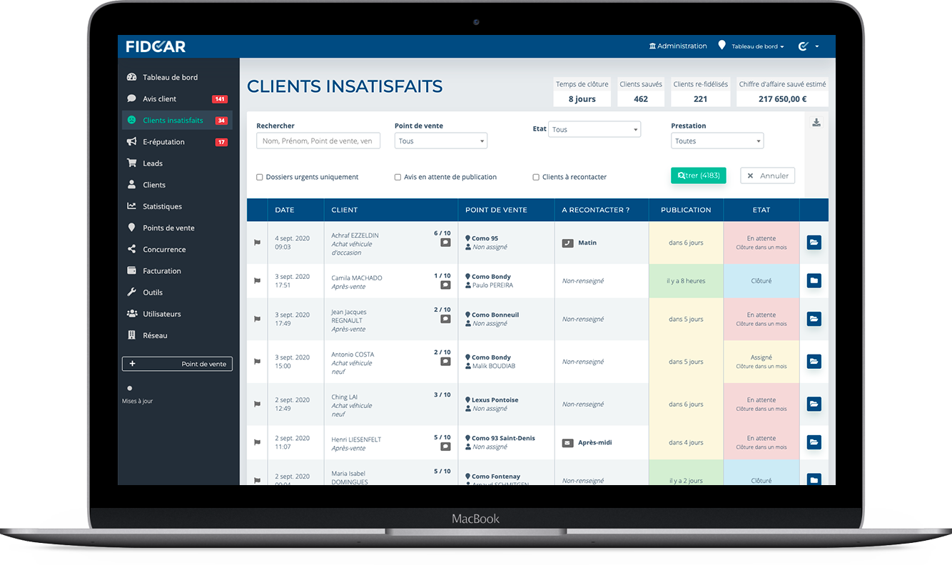 Fidcar Certified - Refidélisation de vos clients insatisfaits